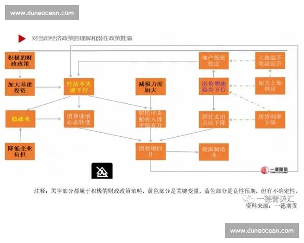 以民间分析视角解读社会热点与政策走向的深度观察现实逻辑与公众情绪
