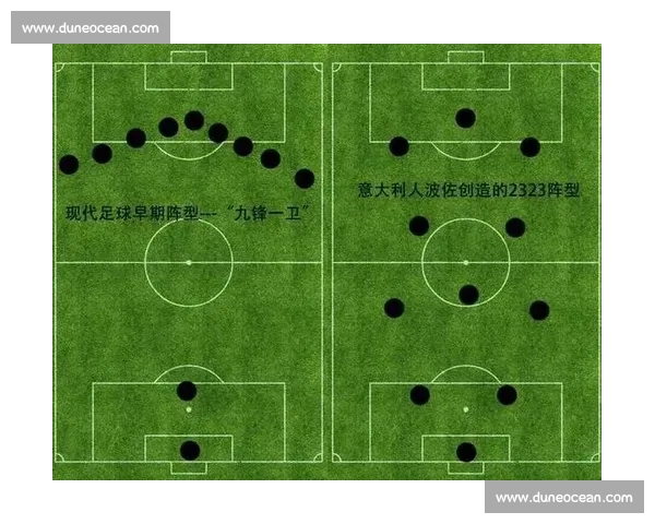 以长传为核心的现代足球战术演进与实战价值深度解析研究路径