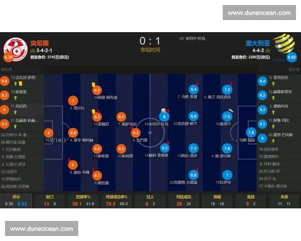 国际足联全球发展战略与未来足球生态系统的构建分析