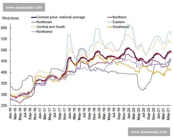 打造高效协作团队促进组织成长与创新的策略与实践探讨