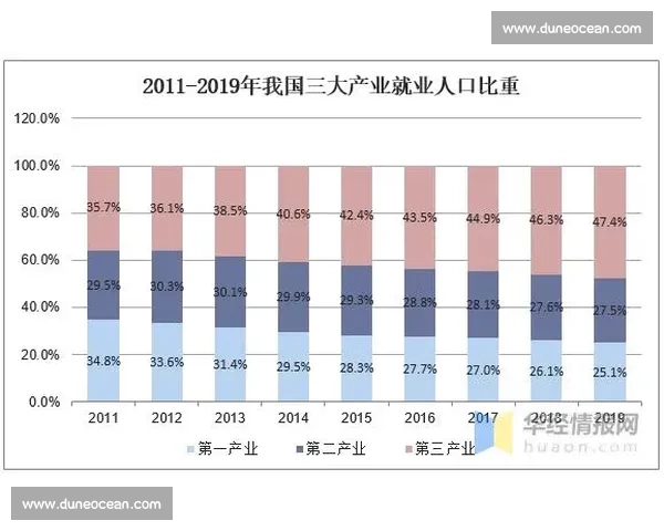 足球产业创新发展路径与全球市场趋势分析 足球产业创新发展路径与全球市场趋势分析